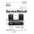 PHILIPS 22RH85165 Manual de Servicio
