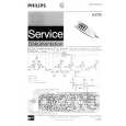 PHILIPS N6719 Manual de Servicio