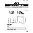 JVC AV21LS(AU) Manual de Servicio