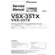 PIONEER VSX-35TX/KUXJI/CA Manual de Servicio