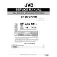 JVC SR-DVM70KR Manual de Servicio