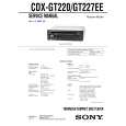 SONY CDX-GT220EE Manual de Servicio