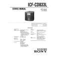 ICF-CD833L