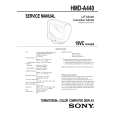 SONY HMD-A440 Manual de Servicio