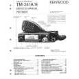 KENWOOD TM241E Manual de Servicio