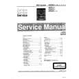 PHILIPS AS64025 Manual de Servicio