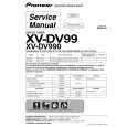 PIONEER XV-DV99/ZVXJ Manual de Servicio