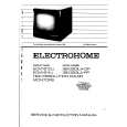 ELECTROHOME ECM13022 Manual de Servicio