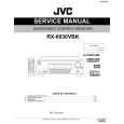 JVC RX6030VBK / UJ/UC Manual de Servicio