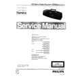 PHILIPS AZ842005 Manual de Servicio