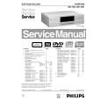 PHILIPS DVDR1000/961 Manual de Servicio