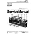 PHILIPS D8169/01 Manual de Servicio
