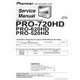 PIONEER PRO-620HD/KUXC/CA Manual de Servicio