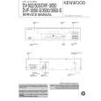 KENWOOD DVF3550 Instrukcja Serwisowa