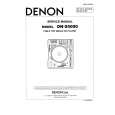 DENON DN-S5000 Manual de Servicio