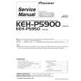 PIONEER KEH-P5950/XN/ES Instrukcja Serwisowa