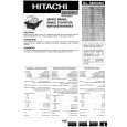 HITACHI CS1714RE Manual de Servicio