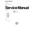SONY DMC-FZ3GN Manual de Servicio