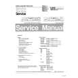 PHILIPS VR743 Manual de Servicio