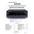 HARMAN KARDON AVR300 Manual de Servicio