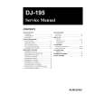 ALINCO DJ-195 Instrukcja Serwisowa