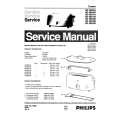 PHILIPS HD4851A Manual de Servicio