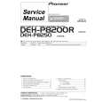 PIONEER DEH-P8250X1N Manual de Servicio