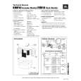 JBL RM10 Manual de Servicio