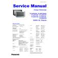 PANASONIC TX-28PS10F Manual de Servicio