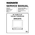 MAGNAVOX MWC20T6 Manual de Servicio