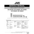 JVC HR-V406ER Instrukcja Serwisowa