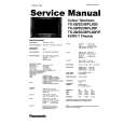 PANASONIC TX-32PL30P Manual de Servicio
