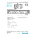 PHILIPS HR1840 Manual de Servicio